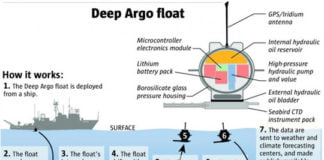 Un experimento de calentamiento artificial revela una impactante susceptibilidad del fondo marino