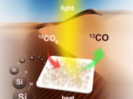 Investigadores consiguen transformar el dióxido de carbono en carburante de alta energía