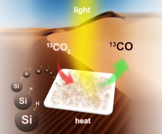 Investigadores consiguen transformar el dióxido de carbono en carburante de alta energía