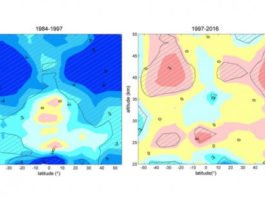 Buenas noticias al fin: la capa de ozono empieza a recuperarse
