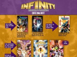 Marvel ha lanzado el checklist para Infinity Countdown