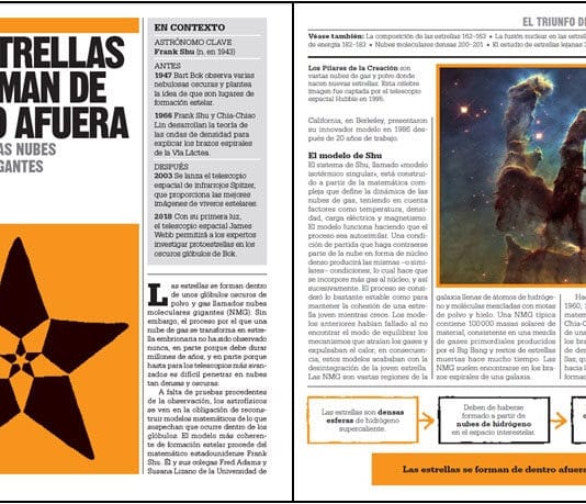 El libro de la Astronomía, viaje por las maravillas del universo, en Akal
