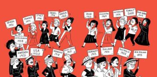 «Women in battle», la nueva novela gráfica de Marta Breen y Jenny Jordahl