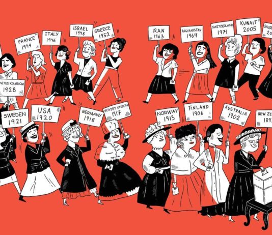 «Women in battle», la nueva novela gráfica de Marta Breen y Jenny Jordahl
