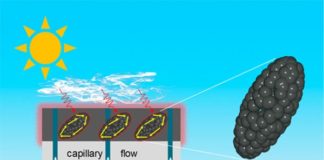 Nanoestructuras metálicas plasmónicas para potabilizar el agua contaminada Nanoestructuras metálicas plasmónicas para potabilizar el agua