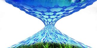 Desalinización del agua: Utilizan nanotubos de carbono para fortalecer las membranas de grafeno Membrana de nanomesh para desalinizar