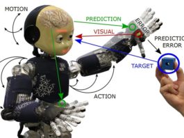 Robots: Un estudio logra imitar en parte la capacidad de improvisación humana en los movimientos Robot capaz de improvisar