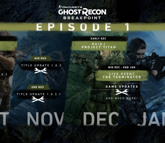 Ghost Recon Breakpoint Update