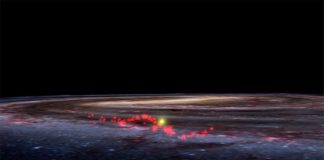 Un nuevo mapa de la Vía Láctea revela una ola gigante de viveros estelares que interactúa con el Sol Recreación de la Ola Radcliffe de la Vía Láctea