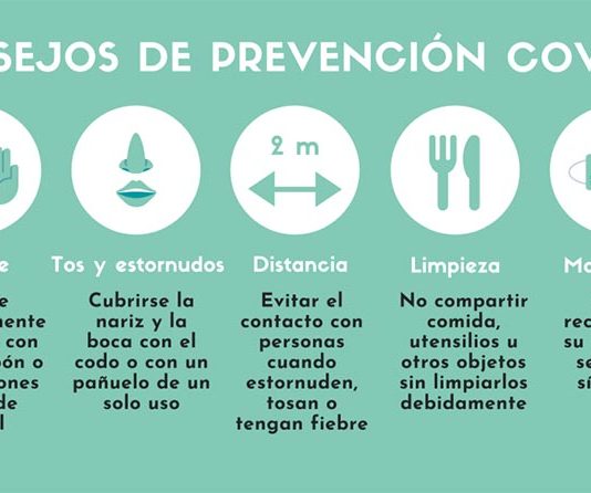 ¿Cuánto tiempo sobrevive el COVID-19 en superficies como el plástico, el cartón o el acero inoxidable? Recomendaciones Coronavirus Covid-19