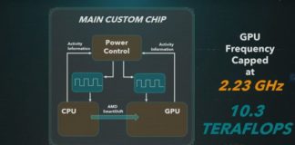 PlayStation 5 ha revelado sus especificaciones: 10.3 Tflops, SSD a 5gb/s