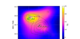 Astrónomos chinos detectan emisión de rayos gamma de dos galaxias formadoras de estrellas Rayos gamma detectados desde M33 y Arp 299