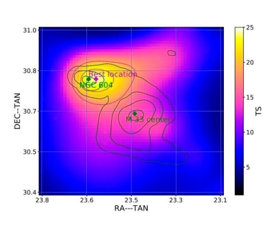 Astrónomos chinos detectan emisión de rayos gamma de dos galaxias formadoras de estrellas Rayos gamma detectados desde M33 y Arp 299