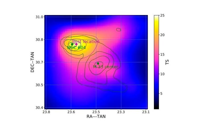 Rayos gamma detectados desde M33 y Arp 299