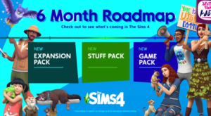 Los Sims 4 anuncio