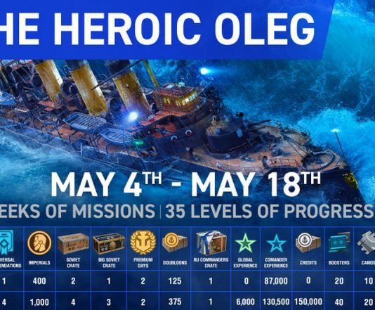 World of Warships Legends detalla su parche de abril