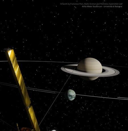 La luna Titán está alejándose de Saturno a un ritmo 100 veces mayor de lo esperado Ilustraciones de Saturno, Titán y la nave espacial Cassini. Crédito: Francesco Fiori