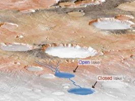 Las tormentas sostenidas en Marte pudieron haber llenado lagos y ríos hace millones de años Agua en Marte: lagos abiertos y cerrados