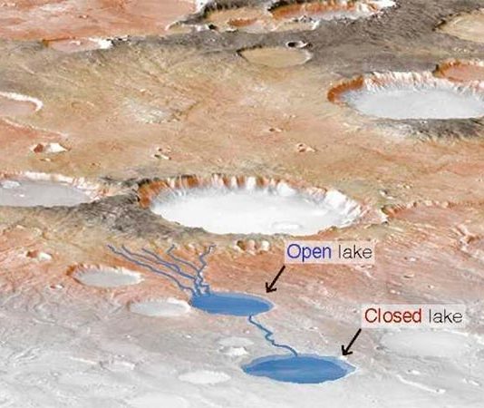Las tormentas sostenidas en Marte pudieron haber llenado lagos y ríos hace millones de años Agua en Marte: lagos abiertos y cerrados