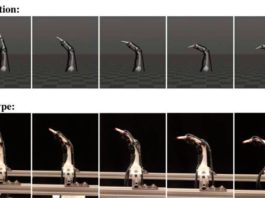 Tecnología: Dedo robótico biomimético creado mediante impresión 3D Dedo robótico