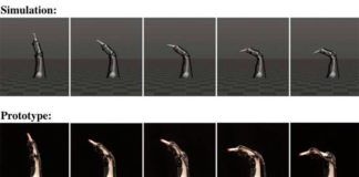 Tecnología: Dedo robótico biomimético creado mediante impresión 3D Dedo robótico