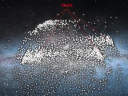 Descubierta en la Vía Láctea evidencia de una colisión lateral con una galaxia enana Las estrellas identificadas en la investigación han formado "estructuras de caparazón" como consecuencia de una fusión radial que tuvo lugar hace 3 mil millones de años