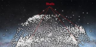 Descubierta en la Vía Láctea evidencia de una colisión lateral con una galaxia enana Las estrellas identificadas en la investigación han formado "estructuras de caparazón" como consecuencia de una fusión radial que tuvo lugar hace 3 mil millones de años