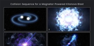 Surge un magnetar por la fusión de dos estrellas de neutrones con la kilonova más brillante jamás vista Esta ilustración muestra la secuencia para formar una kilonova impulsada por magnetar, cuyo brillo máximo alcanza hasta 10.000 veces el de una nova clásica