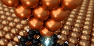 Nueva y eficiente forma de crear nanografeno para dispositivos La sonda de cobre puede manipular materia a escala atómica para crear nanografeno