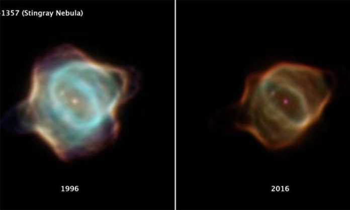 Evolución de la nebulosa Mantarraya de 1996 a 2016