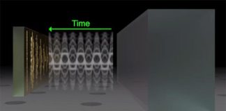 Físicos crean ondas ópticas invertidas en el tiempo Físicos crean ondas ópticas invertidas en el tiempo