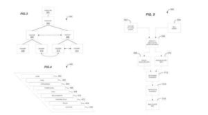 Patente Warner, sistema Némesis