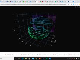 3D LIDAR: Nuevo chip de silicio mejora la forma en que las máquinas ven el mundo Silla giratoria y pantalla a 40 m: fotografía tomada con un sensor de 32x16 píxeles (tamaño de sensor de 2 mm x 2,5 mm). 3D LIDAR.