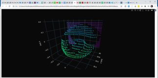 3D LIDAR: Nuevo chip de silicio mejora la forma en que las máquinas ven el mundo Silla giratoria y pantalla a 40 m: fotografía tomada con un sensor de 32x16 píxeles (tamaño de sensor de 2 mm x 2,5 mm). 3D LIDAR.
