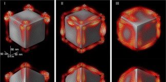 Nanoelectrónica: Explorando el nanomundo en 3D Nanoelectrónica: Reconstrucción 3D del campo electromagnético que rodea a un nanocubo de óxido de magnesio