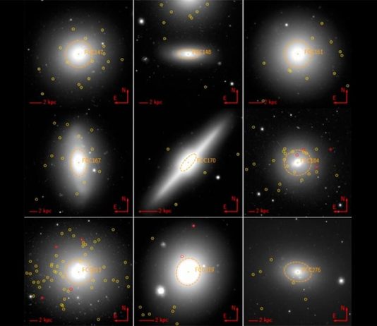 Detectadas 44 candidatas a galaxias enanas ultracompactas Galaxias enanas ultracompactas y galaxias compactas alrededor de las galaxias más brillantes del Cúmulo de Fornax