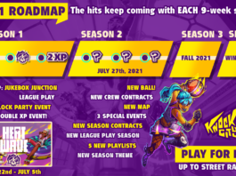 Knockout City confirma su hoja de ruta para este año