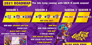 Knockout City confirma su hoja de ruta para este año