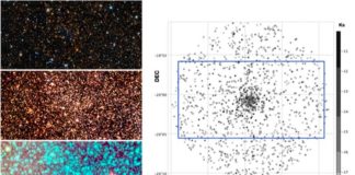 Detectado un nuevo cúmulo globular cercano que se mueve de forma extrema: VVV-CL160 Gráficos para el cúmulo globular VVV-CL160 en diferentes longitudes de onda