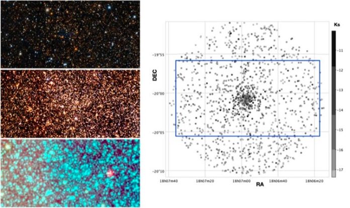 Gráficos para el cúmulo globular VVV-CL160 en diferentes longitudes de onda