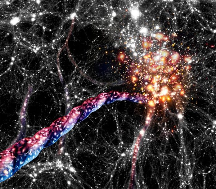 Impresión artística de los filamentos cósmicos: enormes puentes de galaxias y materia oscura conectan cúmulos de galaxias entre sí. Las galaxias se canalizan en órbitas en forma de sacacorchos hacia y en grandes cúmulos que se encuentran en sus extremos