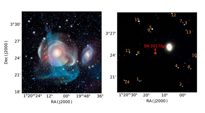 El panel de la izquierda muestra una imagen en color que se sintetiza a partir de observaciones en bandas gr obtenidas por el CFHT antes del descubrimiento de la supernova SN 2017fgc