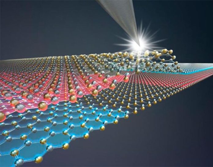 La tecnología más delgada del mundo: dos átomos de espesor