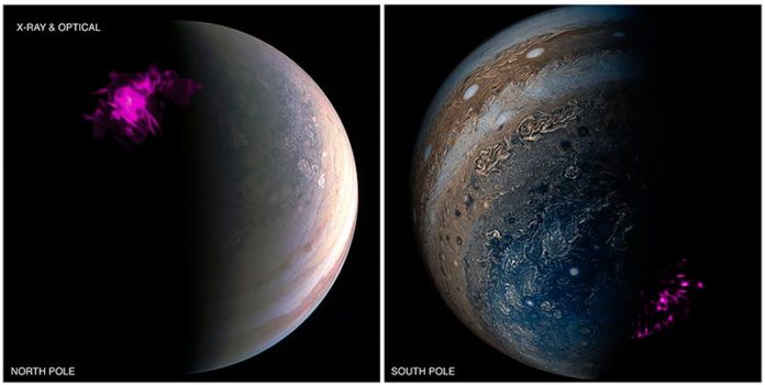 Imágenes superpuestas del polo de Júpiter del satélite Juno de la NASA y el telescopio de rayos X Chandra de la NASA. La izquierda muestra una proyección de la aurora de rayos X de Júpiter en el norte (púrpura) superpuesta sobre una imagen visible de Junocam del Polo Norte. La derecha muestra la contraparte del sur