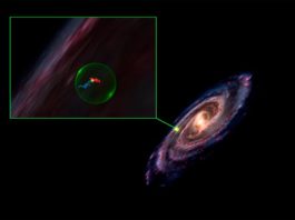 Una gigantesca cavidad en el espacio arroja nueva luz sobre cómo se forman las estrellas Una gigantesca cavidad en la Vía Láctea arroja nueva luz sobre cómo se forman las estrellas