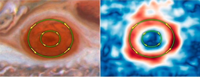 El Hubble muestra que los vientos en la Gran Mancha Roja de Júpiter se están acelerando