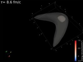 Analizan más de cerca el interior del fluido perfecto, el plasma de quarks-gluones Una onda de Mach supersónica a medida que evoluciona en un plasma de quarks-gluones en expansión