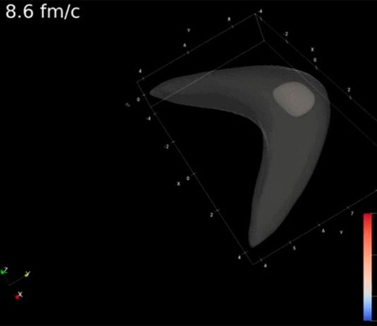 Analizan más de cerca el interior del fluido perfecto, el plasma de quarks-gluones Una onda de Mach supersónica a medida que evoluciona en un plasma de quarks-gluones en expansión