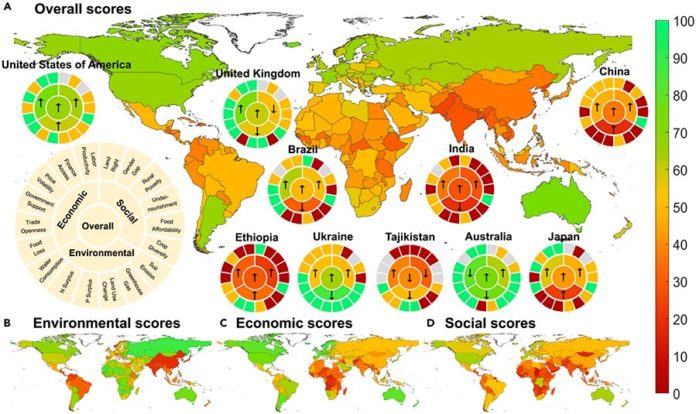 La Matriz de agricultura sostenible mide los impactos ambientales, económicos y sociales de la agricultura de manera sostenible a nivel nacional para ayudar a informar las políticas y acciones nacionales hacia la agricultura sostenible en todo el mundo La Matriz de agricultura sostenible mide los impactos ambientales, económicos y sociales de la agricultura de manera sostenible a nivel nacional para ayudar a informar las políticas y acciones nacionales hacia la agricultura sostenible en todo el mundo