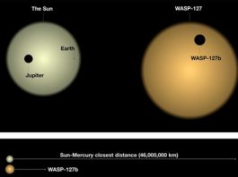 Detección de nubes con inusitada precisión en un exoplaneta distante: WASP-127b Algunos de los elementos que hacen que WASP-127b sea único, en comparación con los planetas de nuestro Sistema Solar